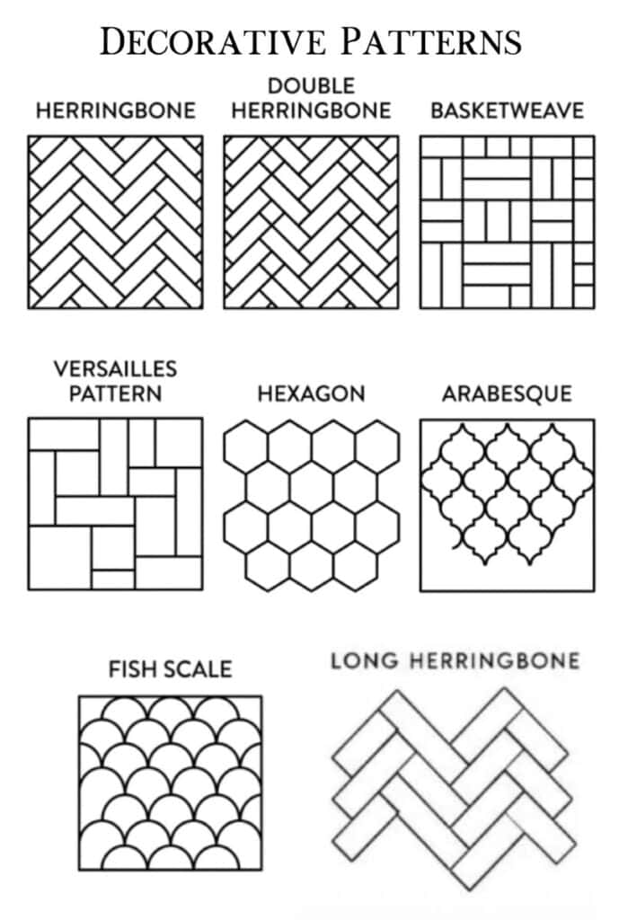 Decorative herringbone, basketweave, hexagon, and arabesque patterns for interior design.