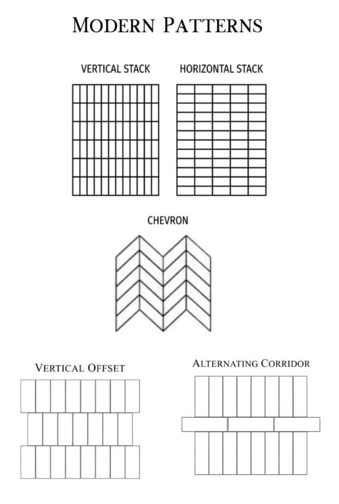 Diagram of modern interior design patterns including vertical, horizontal, chevron, and corridor lay.