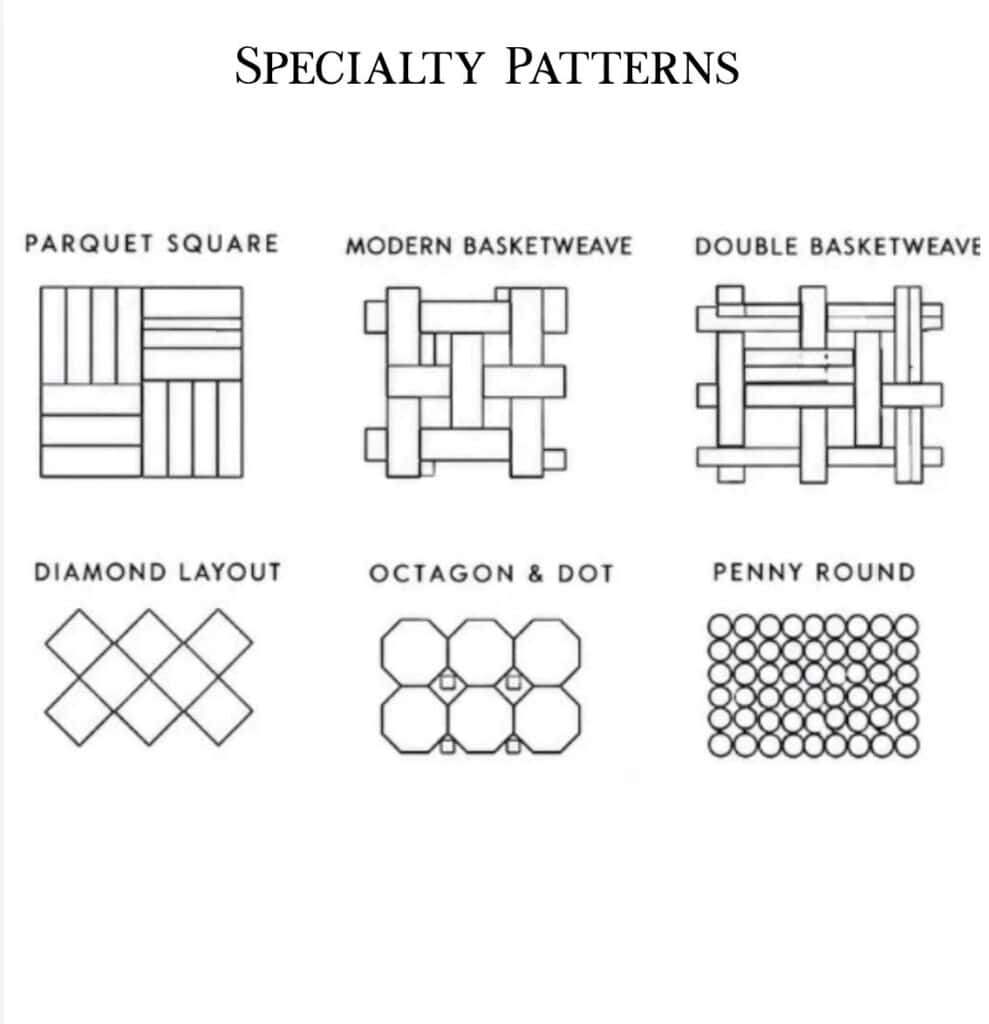 Stylish interior pattern designs including parquet, basketweave, diamond, octagon, and penny round.